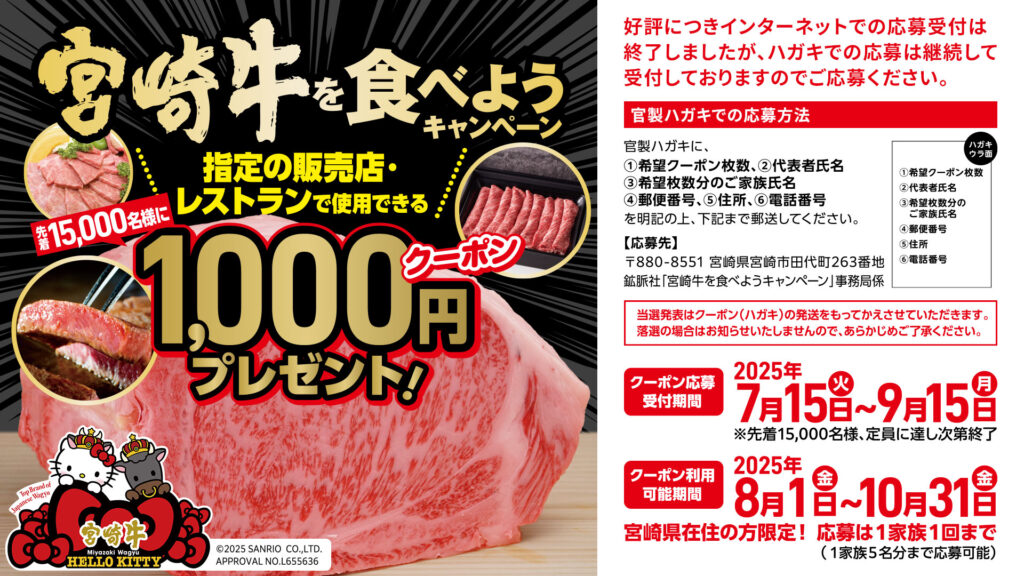 いい肉の日